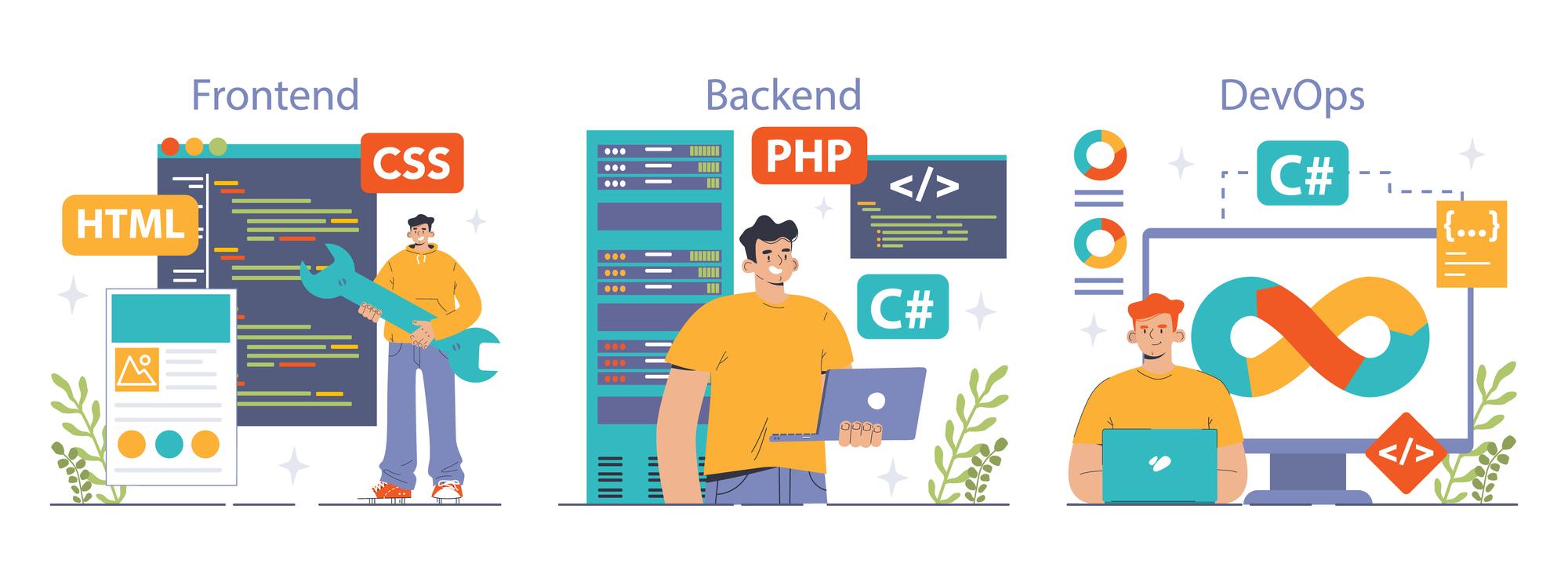 Node.js vs Python for AI-Backend Services: A 2025 Engineering Guide